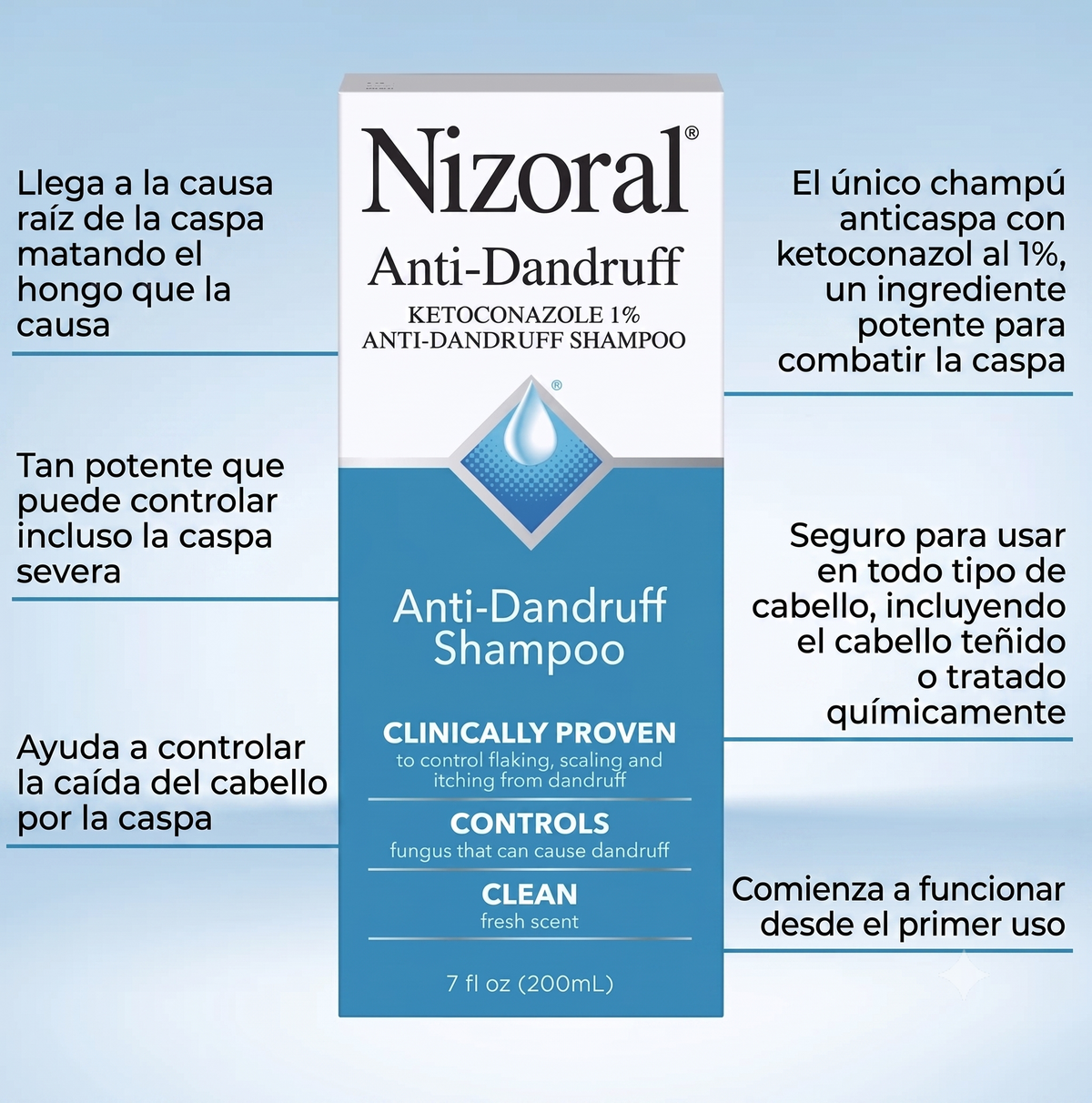 Champú Anticaspa Nizoral Efectivo